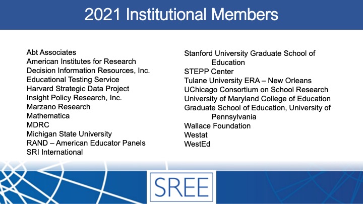 2021 Institutional Member logos