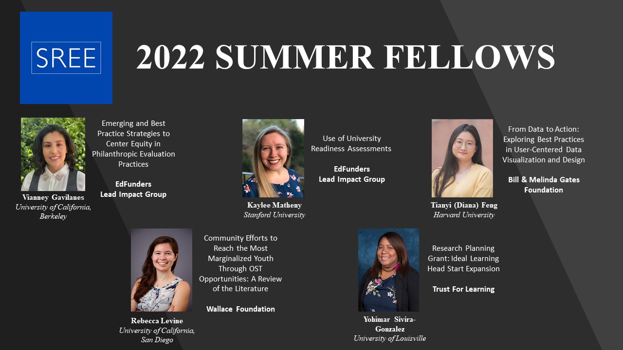 SREE 2022 Summer Fellows