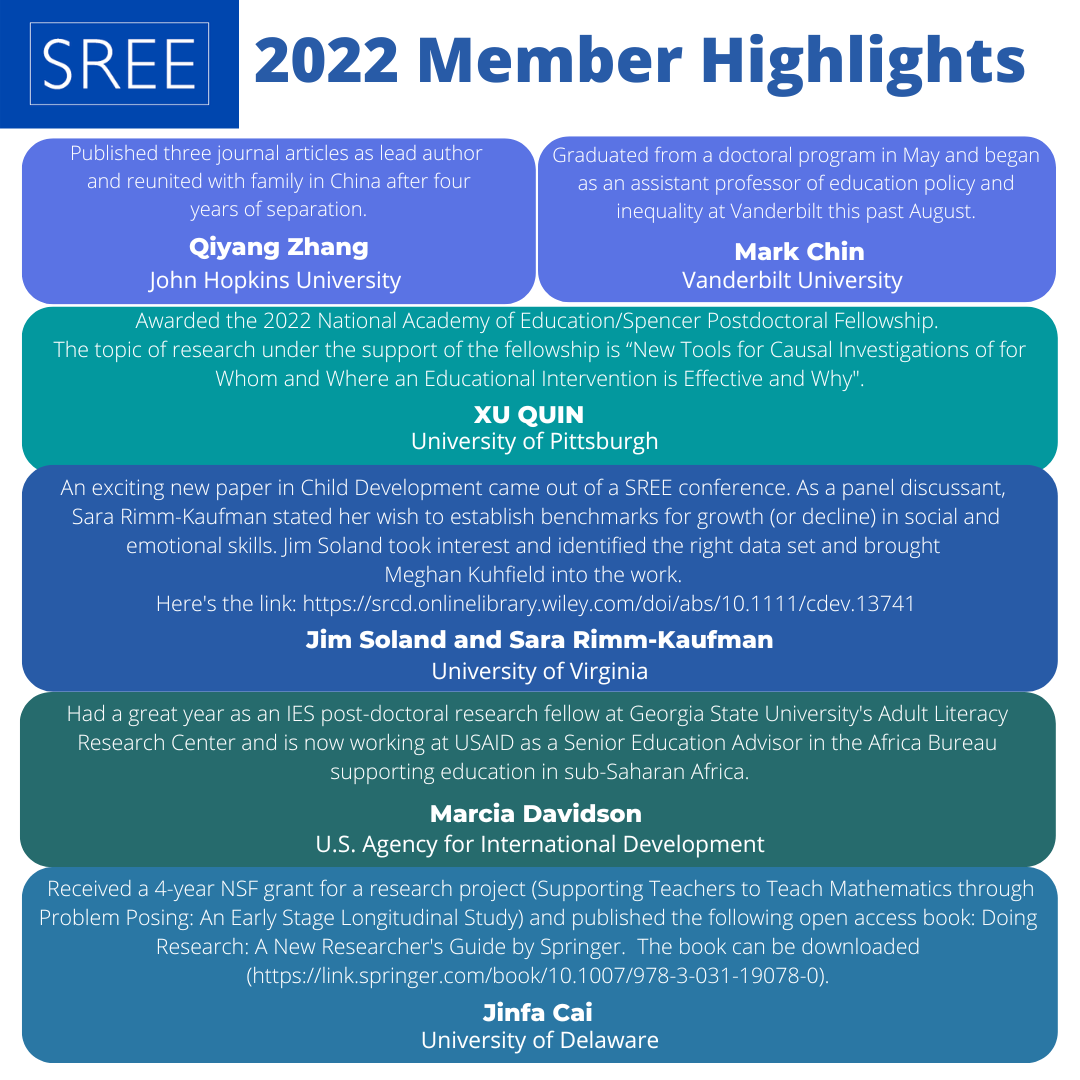 2022 Membership Highlights 1/3