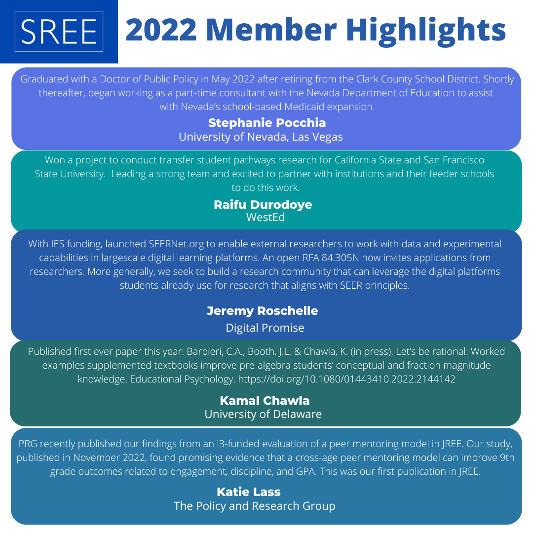 2022 Membership Highlights 2/3