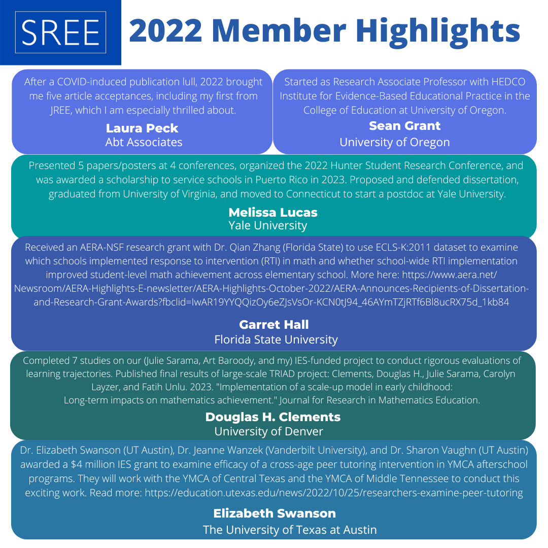 2022 Membership Highlights 3/3